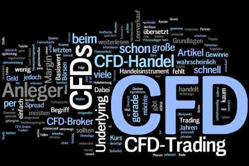 Four Things Successful CFD Traders Won’t Say