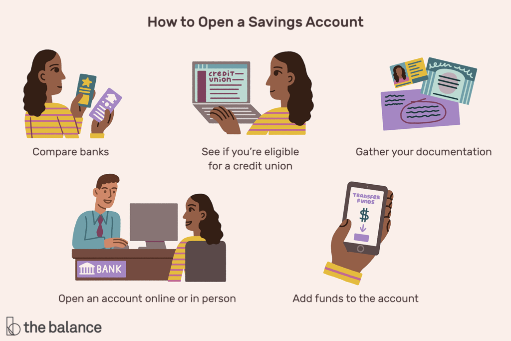 Open a Savings Account