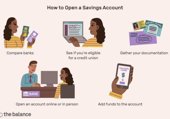 Step-By-Step Guide for Beginners to Open a Savings Account