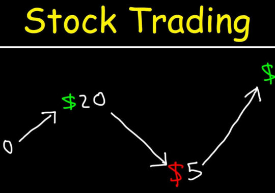 Hong Kong Stock Trading Strategies for Beginners