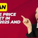 TITAN share price target in 2023, 2025 and 2030