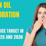 Indian Oil corporation ltd share price target in 2023, 2025 and 2030