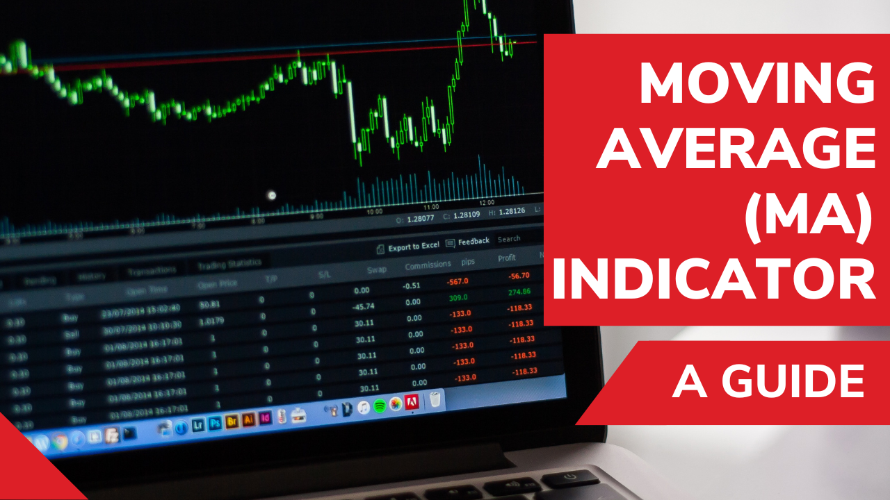 Moving Average (MA) Indicator: What is it and how to use it while trading?
