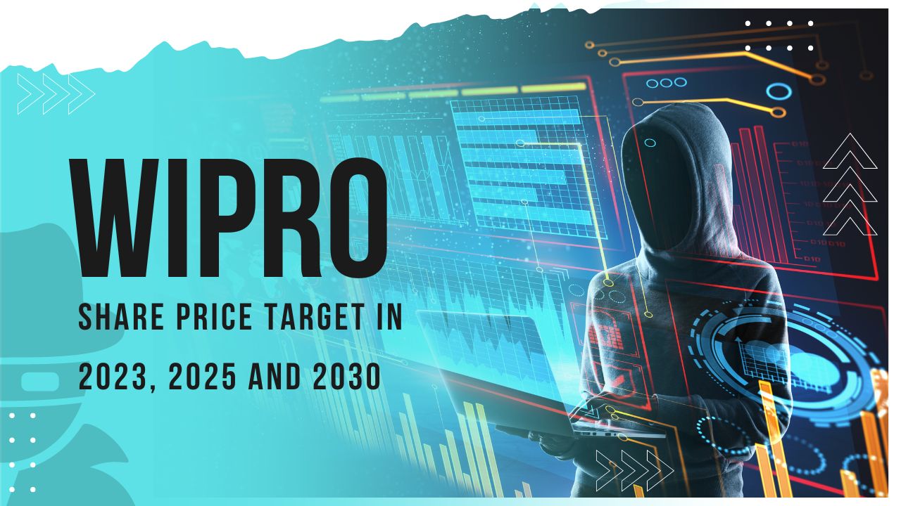 Wipro share price target in 2023, 2025 and 2030