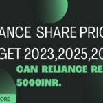 RELIANCE SHARE PRICE TARGET 2023,2024, 2025 TO 2030