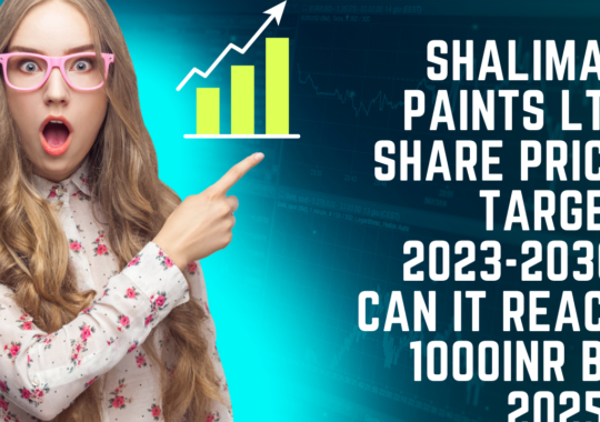SHALIMAR PAINTS LTD SHARE PRICE TARGET 2023, 2024, 2025 TO 2030